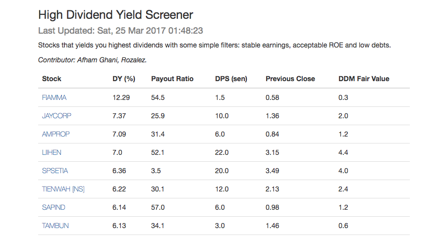 Dividend